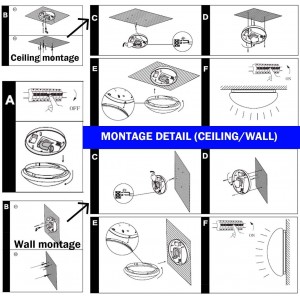 Surface mounted LED ceiling light with sensor for E27 bulb