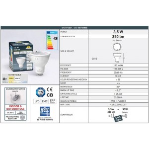 bulb characteristics