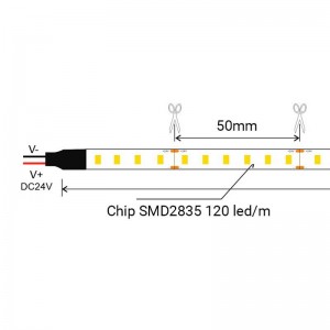 Kit SKYline linear lighting 120led/m 90W 5m