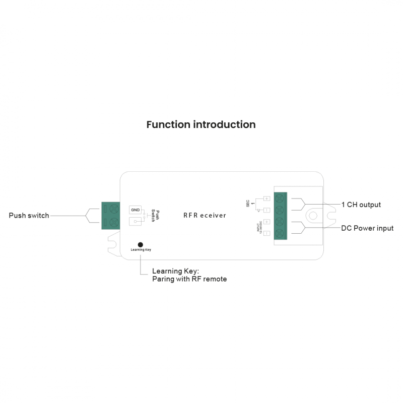 PWM Driver Controller Driver PWM 12-36V-DC (700mA) Constant Current Perfect RF LED Dimmer - Sunricher PWM Driver Controller Driver PWM 12-36V-DC (700mA) Constant Current Perfect RF LED Dimmer - Sunricher