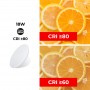 CRI LED BASIC 18W Ceiling LED BASIC 18W