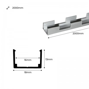 dimensions - measures