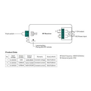 dimmer single-color dimmer