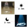 GOBO LED Logo Projector for Single Phase Track - 15W - 1300lm