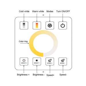 touch panel for LED strips