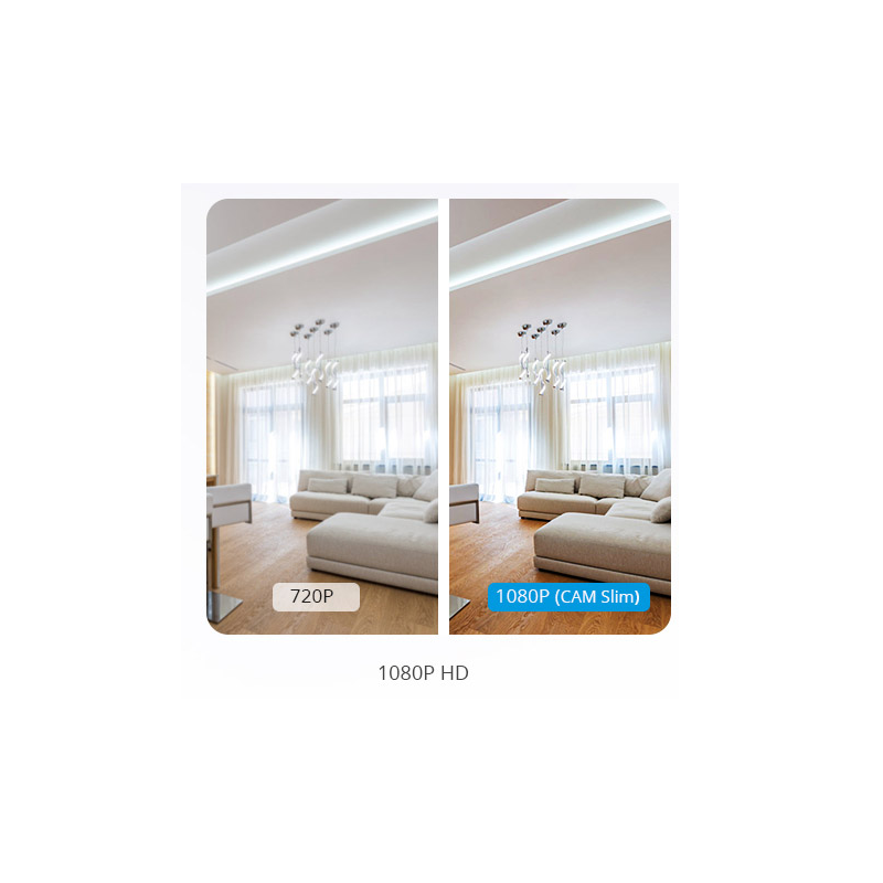 SONOFF CAM Slim Smart security camera - WIFI - 1080P - FHD - Alarm - Motion sensor