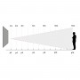 pitch distance