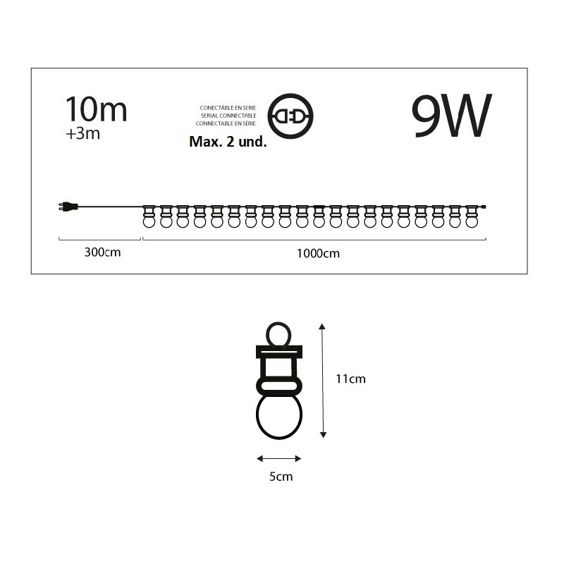 Flat garland Flat garland