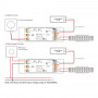 4 in 1 LED Controller - 12-48V DC - TRIAC + 0/1-10V + DALI + PUSH