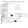 DMX touch control panel - 4 zones - CCT