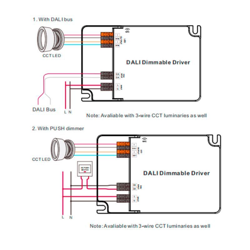 DALI dimmable DT8 CCT driver 220-240V - Output 6-54V DC - 500-1500mA - 65W