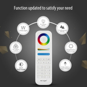 LED RGB + CCT Remote control - 8 Zones - WHITE - FUT089 - Mi Light