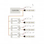 CCT amplifier/repeater - Tri-proof 12-24V DC - 6A/channel - IP67