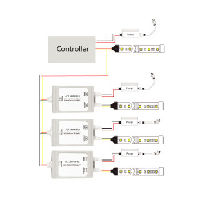 CCT amplifier/repeater - Tri-proof 12-24V DC - 6A/channel - IP67