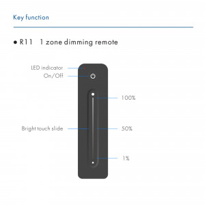 Ultra-slim single color remote control - 1 zone - Touch bar - RF 2.4GHz - Skydance