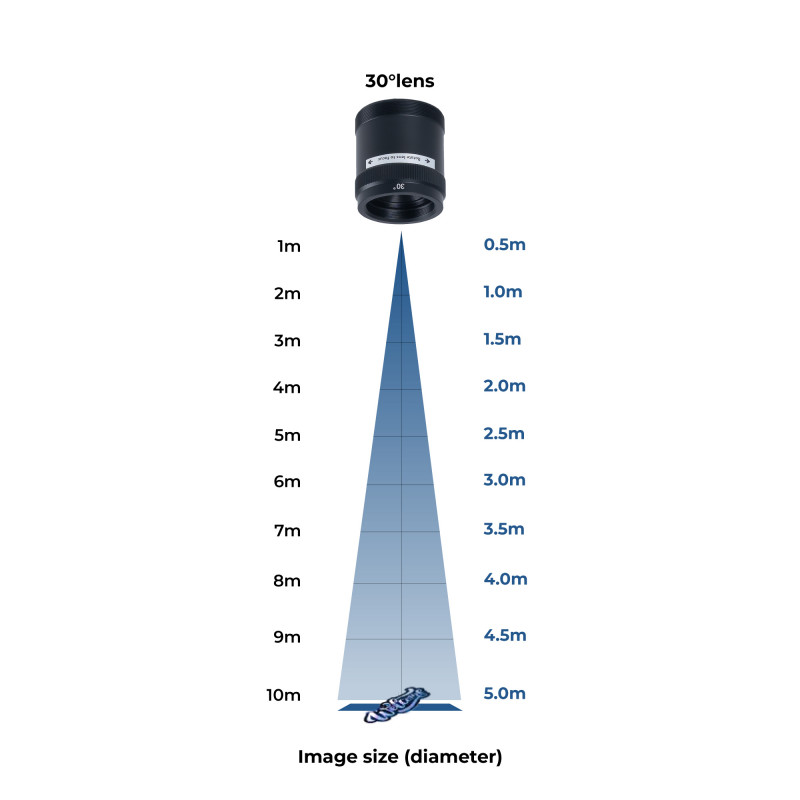 LED GOBO projector - 30W - 30° optics - Outdoor - Adjustable