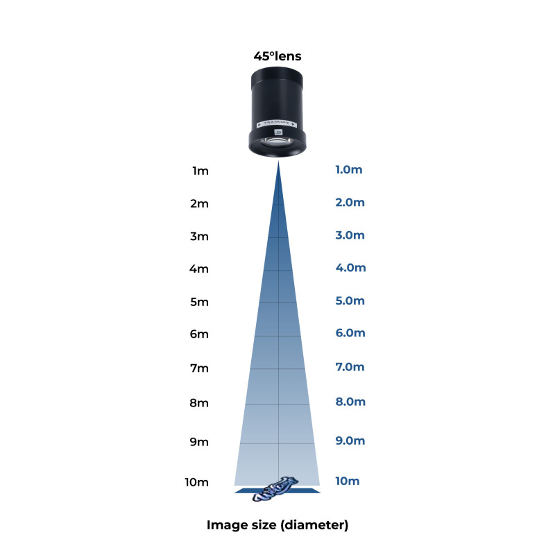 LED GOBO projector - 40W - 45° optics - Outdoor - Adjustable | gobo projectors