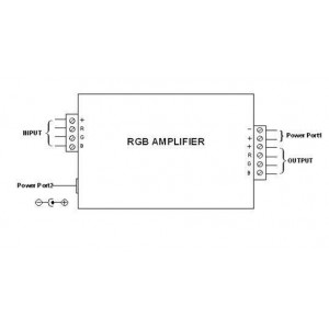 RGB Amplifier/repeater - 12-24V - 12 Ampere