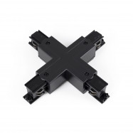 Rigid union in X for...