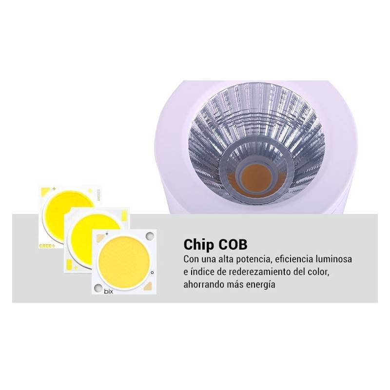 aplique LED COB