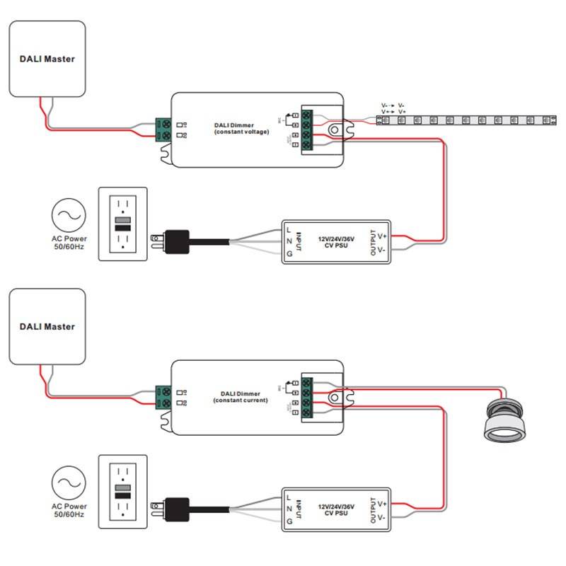 Dimmer DALI Mini 1ch 8A 12-36V Voltaje constante Dimmer DALI Mini 1ch 8A 12-36V Voltaje constante