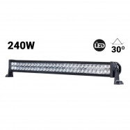 Λωρίδα LED 4x4 παντός...