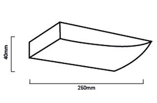 Aplique led esquema principal