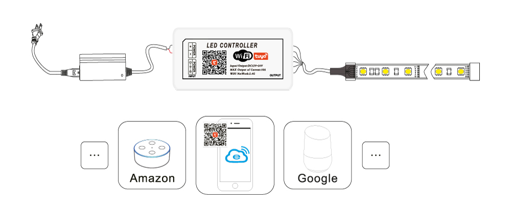 Controlador Wifi Para Tiras Led Rgb+Cct - Ledme