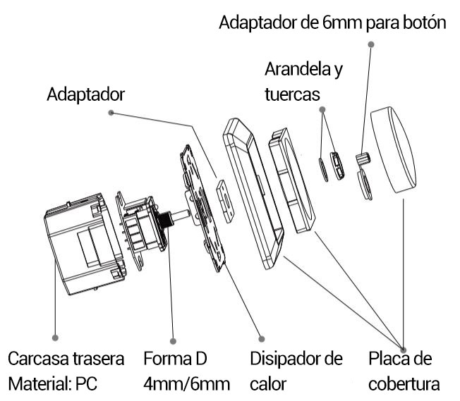 Regulador LED características