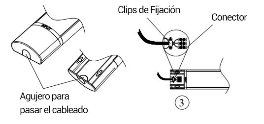 instrucciones