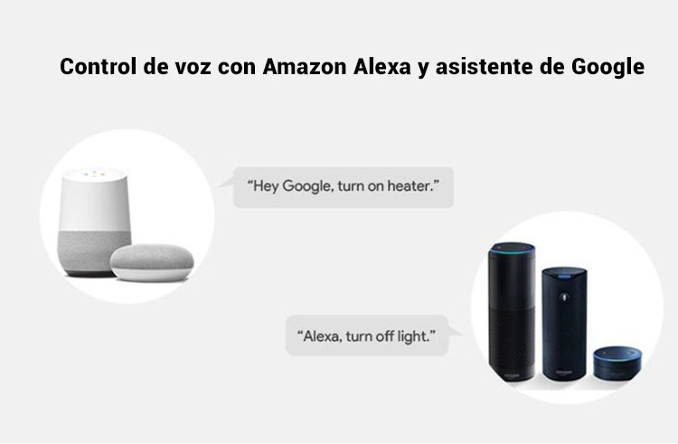 Sonoff - Pack de 3 interruptores inalámbricos con mando a distancia para  electrodomésticos, compatible con Alexa DIY Your Home a través de la  aplicación para iPhone y Android