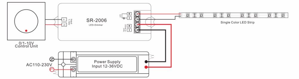 Esquema del cableado