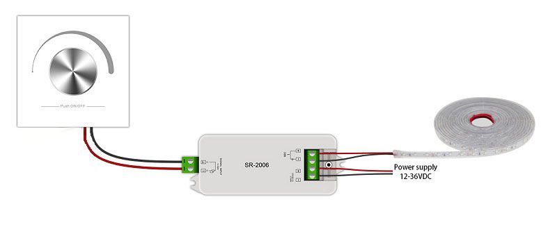 Esquema del cableado del descodificador