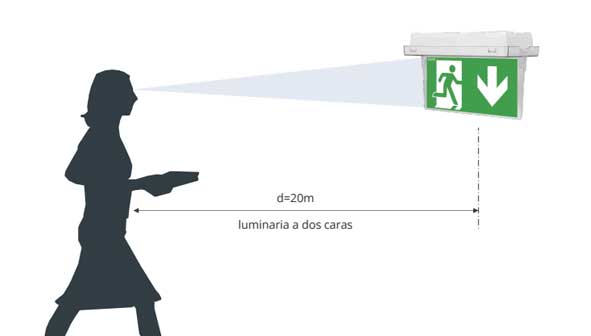 Distancia desde la cual es visible la luminaria de evacuación