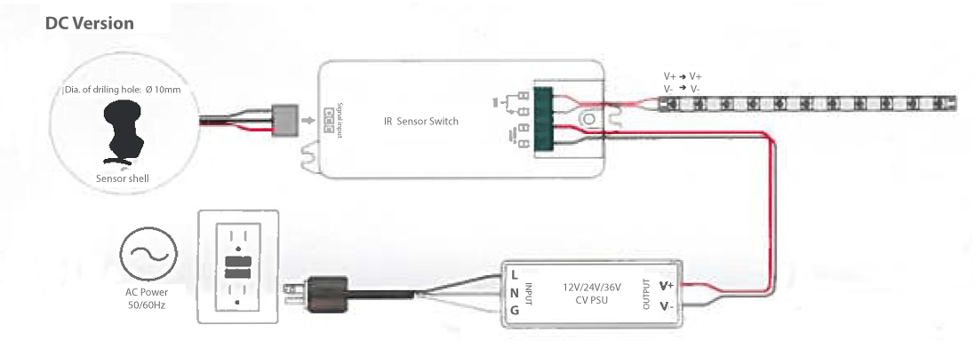 Diagrama interruptor