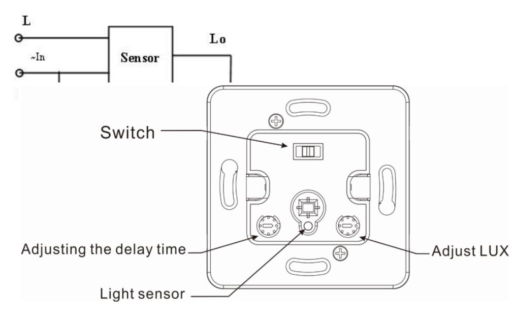 diagrama de conexión sensor