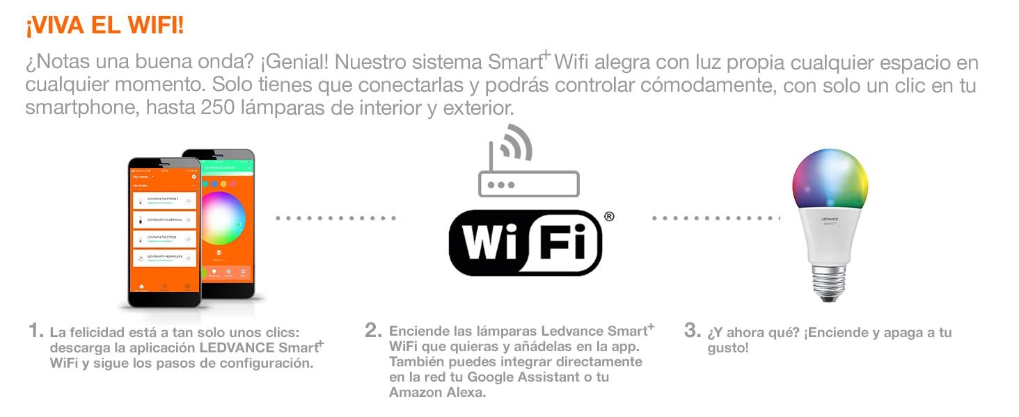 bombillas wifi