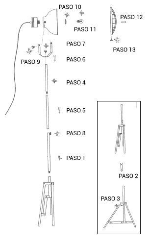 Pasos de instalación de lámpara