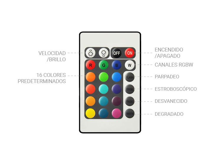 maceteros luminosos led sin cables