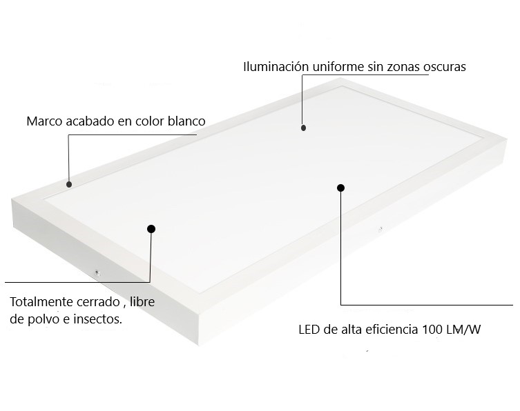 Plafon Led Rectangular Blanco 600X300mm