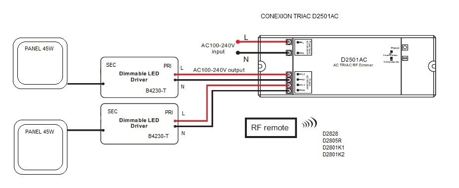 esquema de conexión de los paneles led regulables