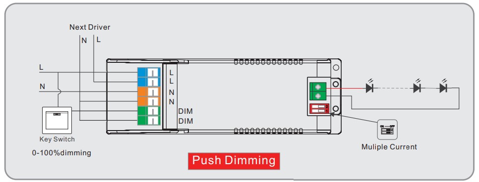 Driver PUSH 9-42V