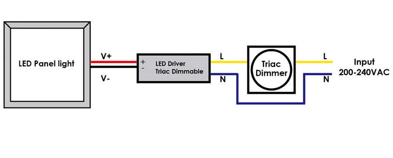 conexión dimmer triac