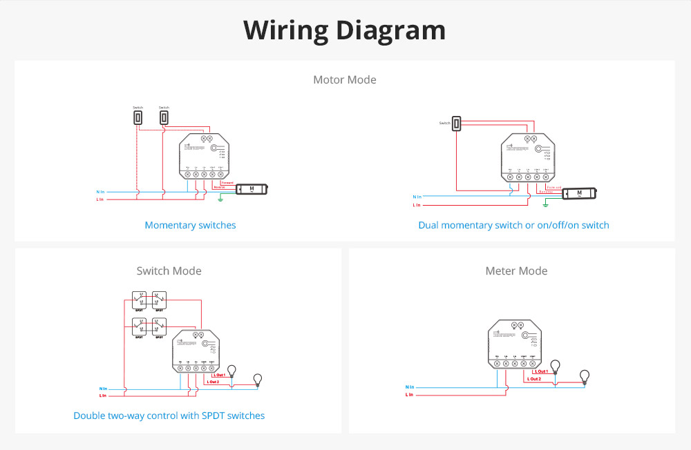 diagrama conexion sonoff dual r3