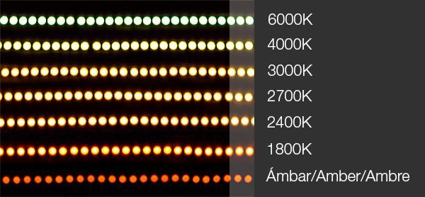 colores tira led 24v 90w