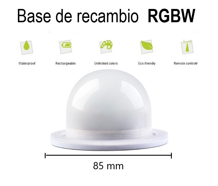 recambio RGBW