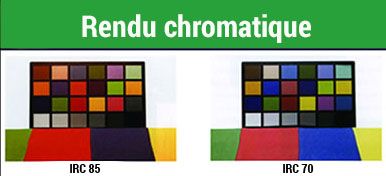 Reproduction GuideIrc De L'éclairage Chromatique Indice Led bYgv6f7y
