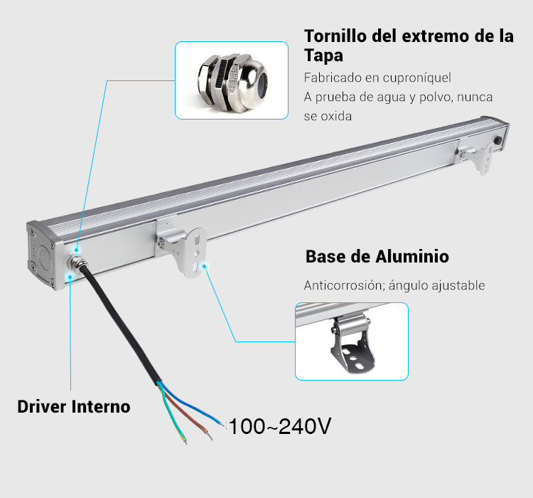 características bañadores LED