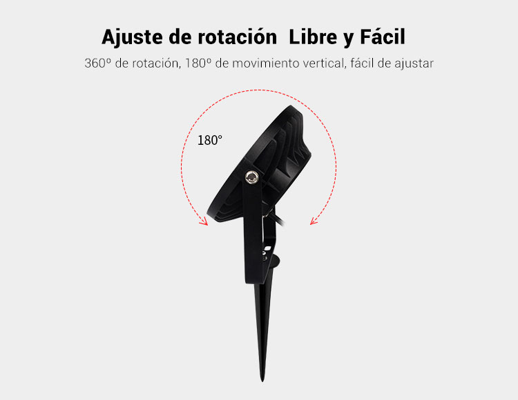 Rotación proyector LED