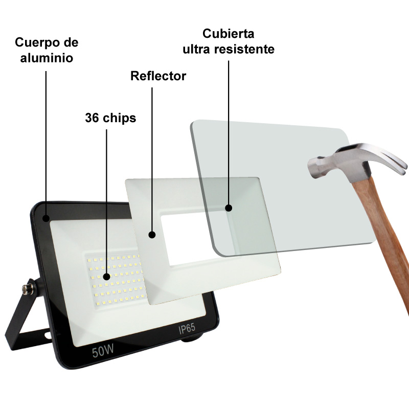 foco proyector LED